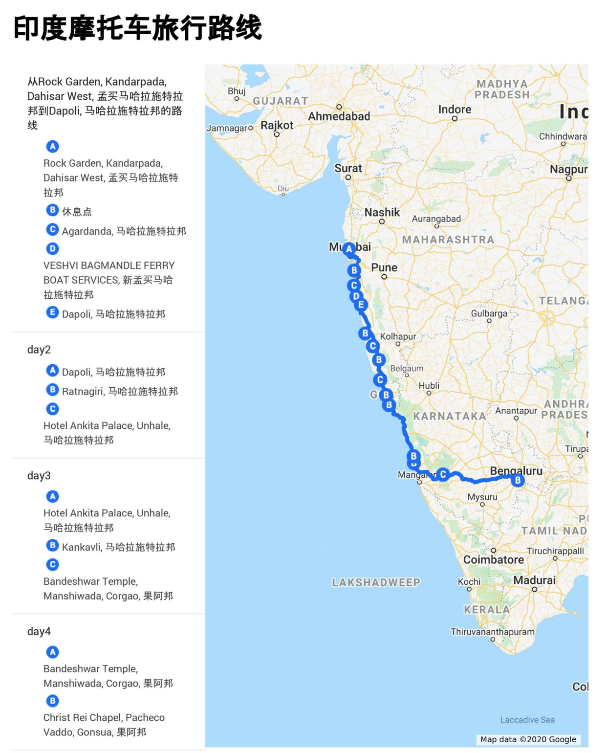 疫情蔓延时，我在印度的摩托车之旅-风彦疯语-杜风彦